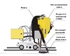Система рециркуляции флюса для сварочного трактора MZ-1000 пневматическая - st-e.info - Камышин