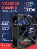 Вентилятор VD8025H sleeve (скольжение) 24V - st-e.info - Камышин
