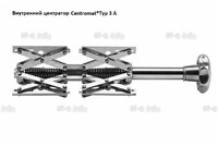 Внутренние центраторы Centromat® 3A2S, тип 3A, для труб из углеродистой стали д.85-220 mm - st-e.info - Камышин