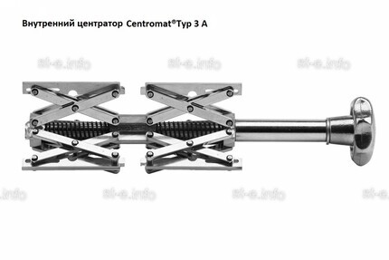 Внутренние центраторы Centromat® 3A1E, тип 3A, для труб из нержавеющей стали д.54-140 mm - st-e.info - Камышин